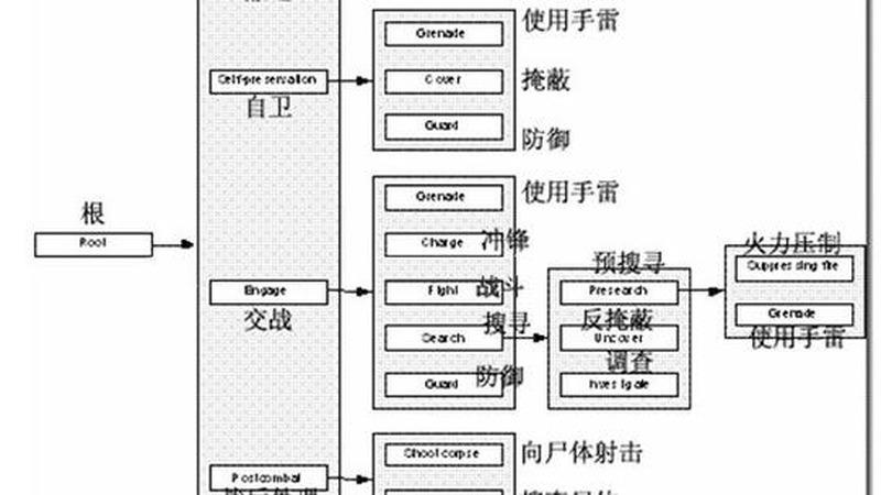 1788400827226129.jpg 折叠屏软件交互重构,大屏信息架构更清晰-配图1