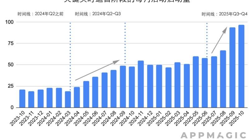 折叠屏色彩管理升级，专业创作更精准-配图1