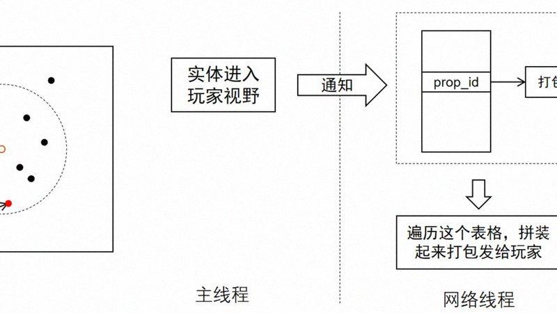1788669547335720.jpg 智能体插件生态扩张,能力边界不断拓宽-配图1