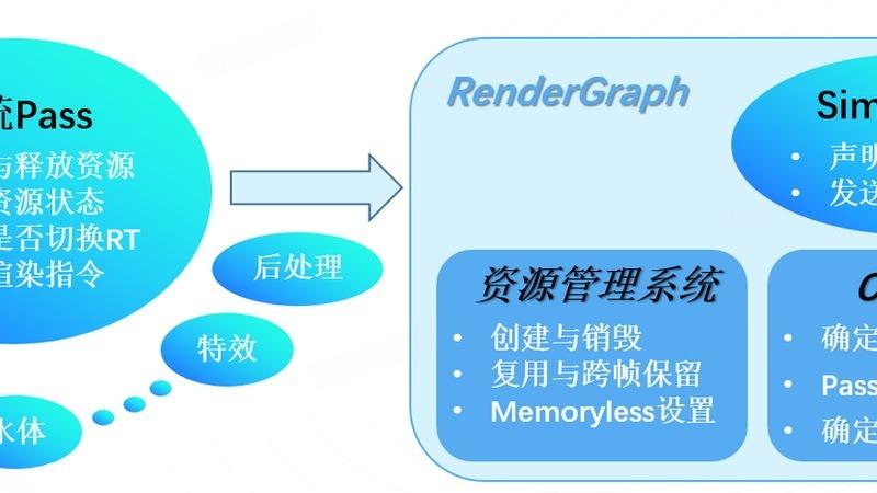 相机色彩科学精进，直出效果更讨喜-配图1