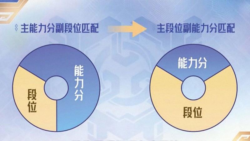 笔记本固态硬盘提速，读写速度更惊人-配图1