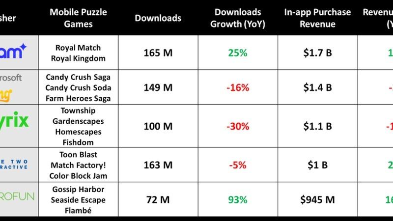 创作者本数位屏联动，绘画创作更自然-配图1