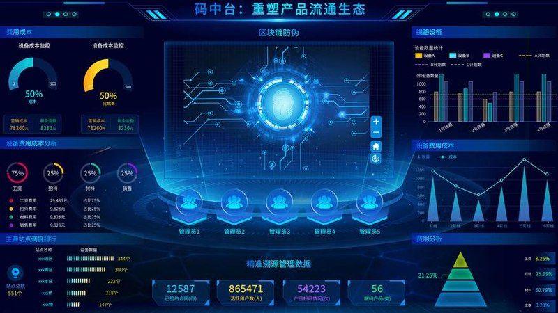 智能冰箱大屏交互，家庭管理更便捷-配图1