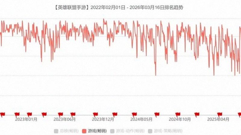 1788996725786493.jpg 智能手环佩戴检测,数据记录更准确-配图1