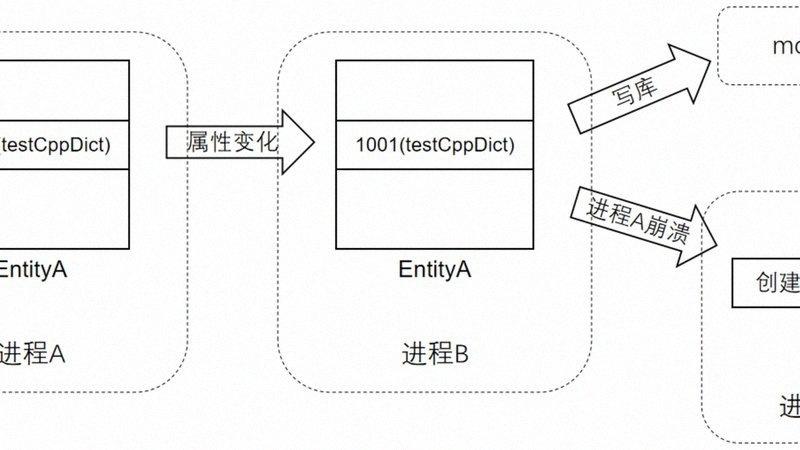 音箱声场校正技术，房间适配更精准-配图1
