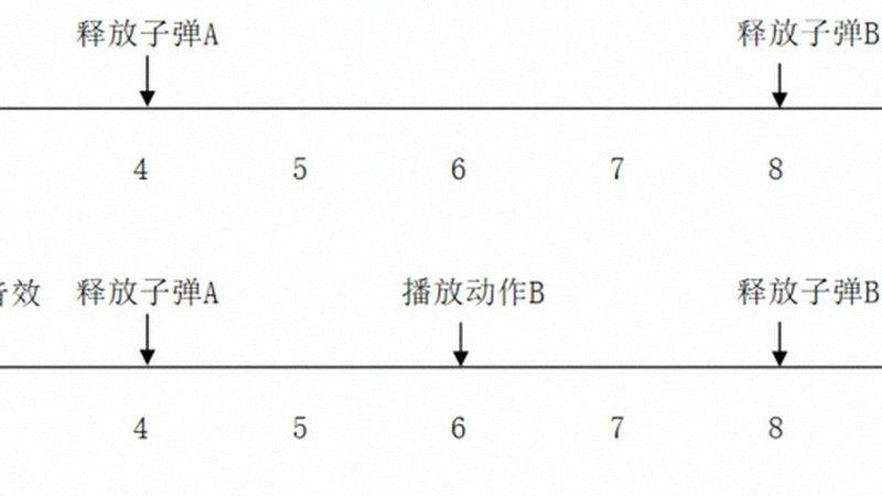 机器人全球市场竞争，中国力量崛起