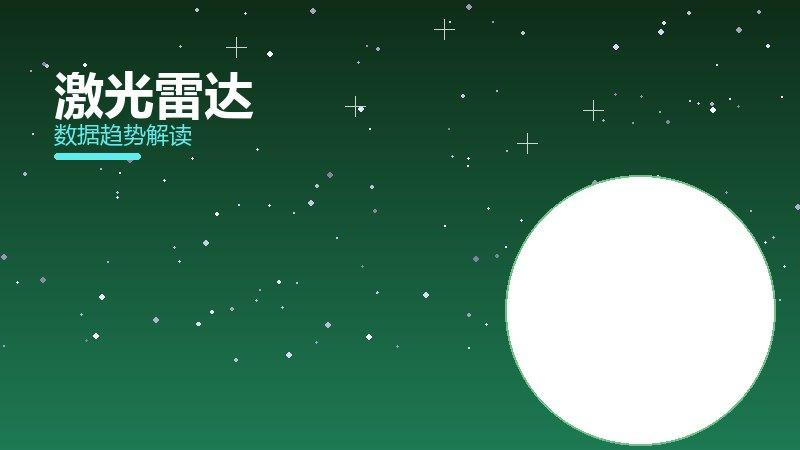 激光雷达配图