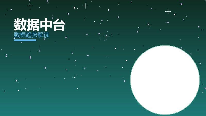 数据中台配图
