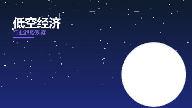 低空经济配图