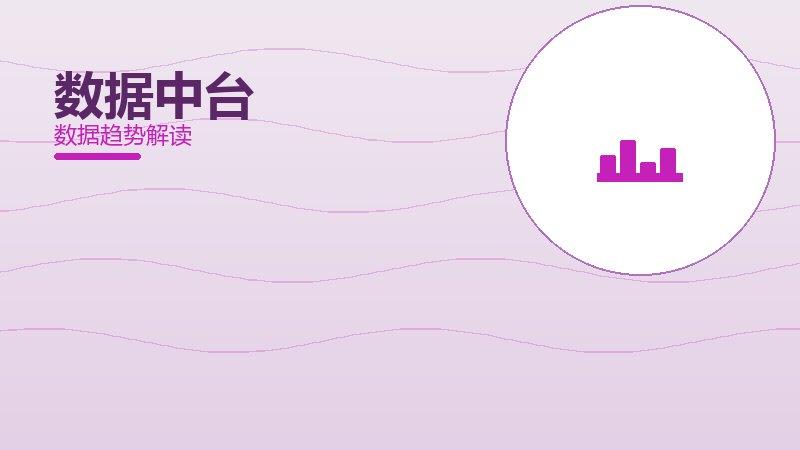 数据中台配图