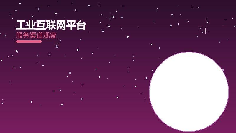 工业互联网平台配图