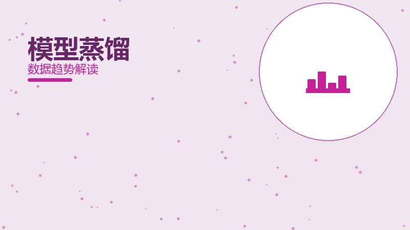 模型蒸馏配图