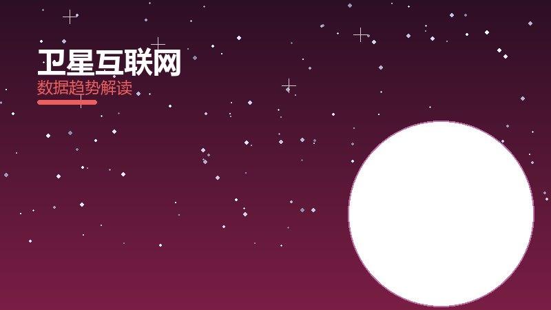 卫星互联网数据协同，采集与算法配合