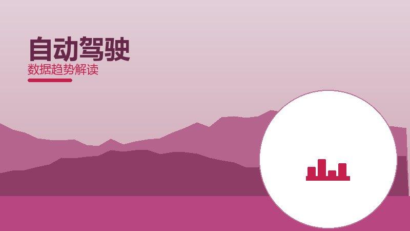 自动驾驶数据协同，采集与算法配合