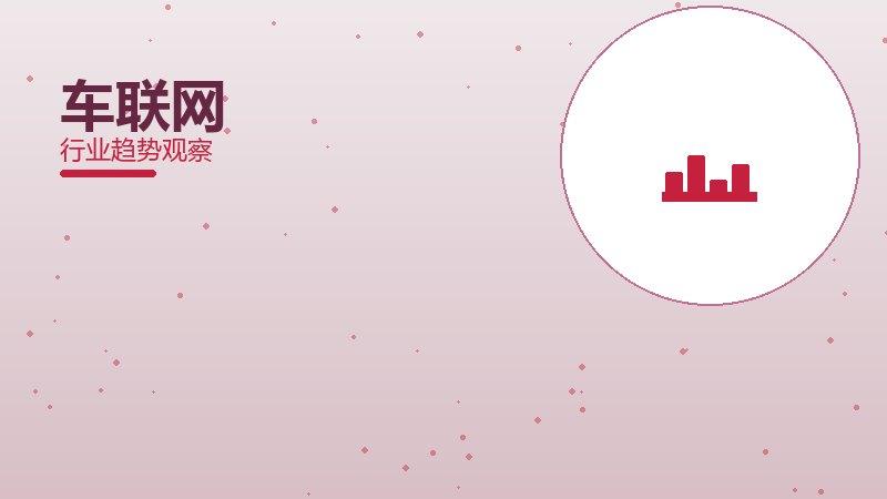 车联网配图